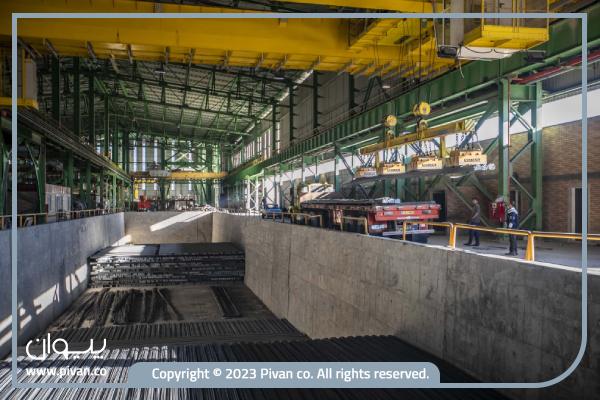 صادرات کارخانه فولاد روهینا جنوب-پیوان مرجع قیمت آهن-md,hk