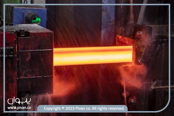 محصولات کارخانه فولاد روهینا جنوب-پیوان مرجع قیمت آهن-md,hk