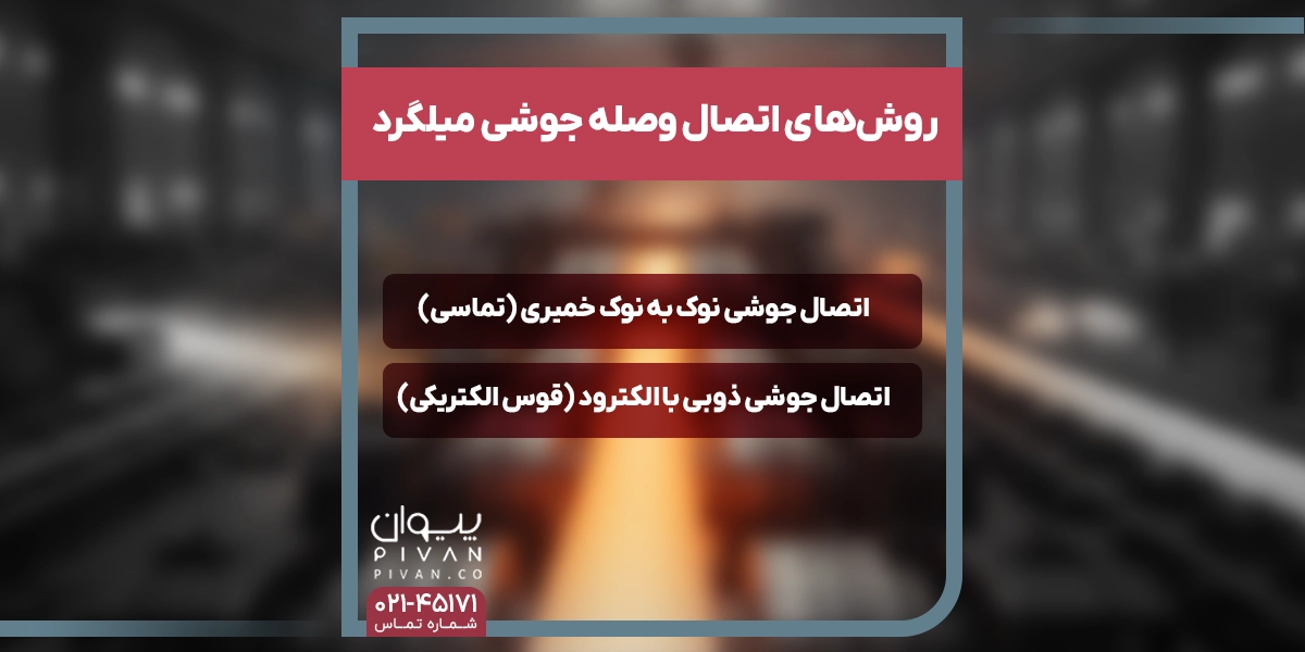 روش‌های اتصال وصله جوشی میلگرد