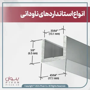 پیوان | Pivan - انواع استانداردهای ناودانی و کاربرد هر کدام