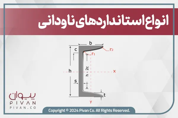 انواع استاندارد ناودانی