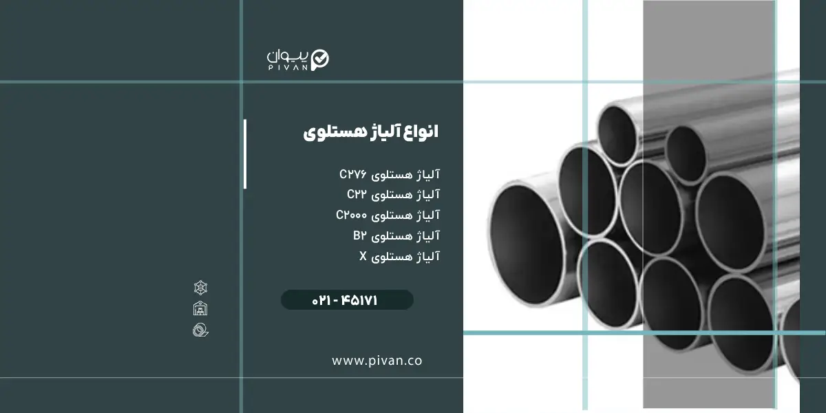 انواع آلیاژ هستلوی