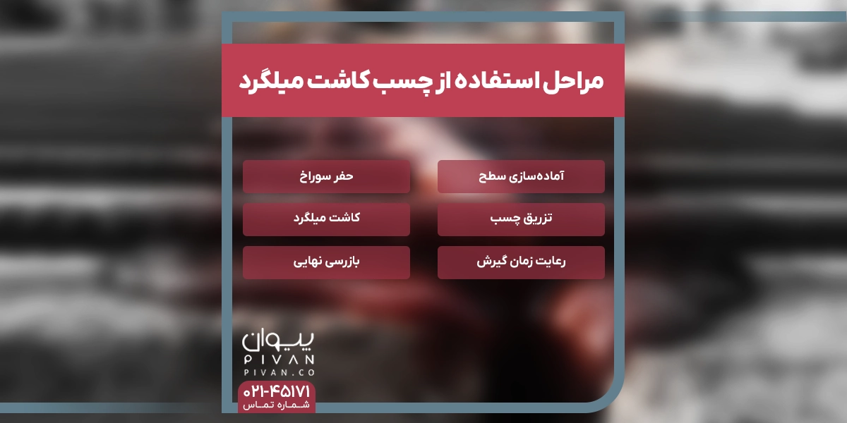 مراحل استفاده از کاشت میلگرد