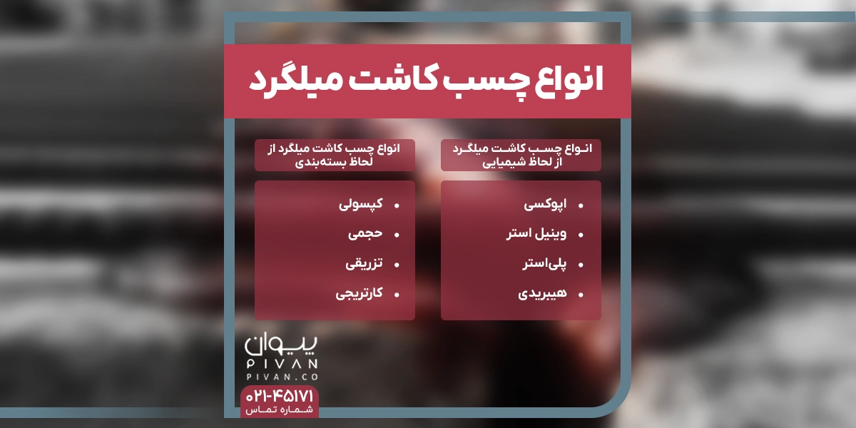 انواع چسب کاشت میلگرد