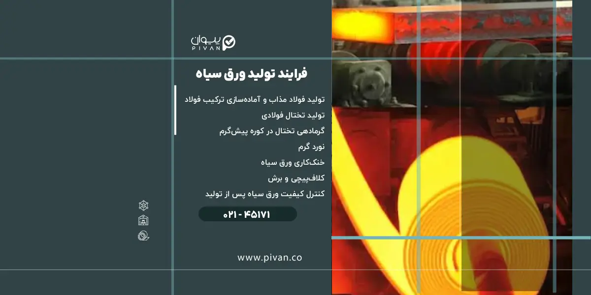فرایند تولید ورق سیاه