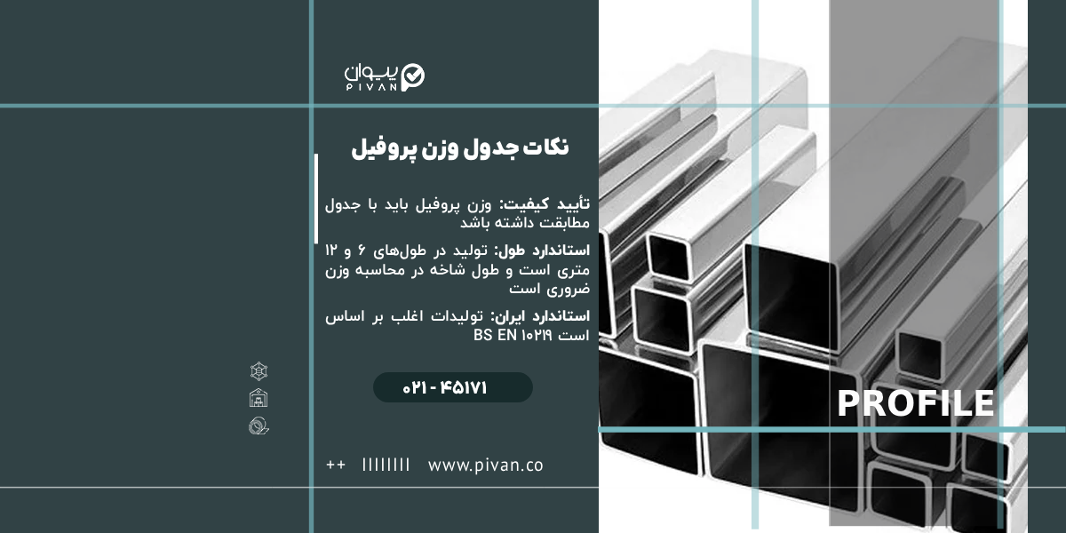 نکات استفاده از جدول وزن پروفیل