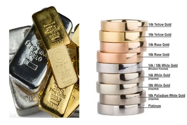 چگالی فلزات گرانبها-پیوان مرجع قیمت آهن-\d,hk