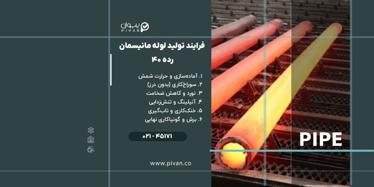 فرایند تولید لوله مانیسمان رده 40