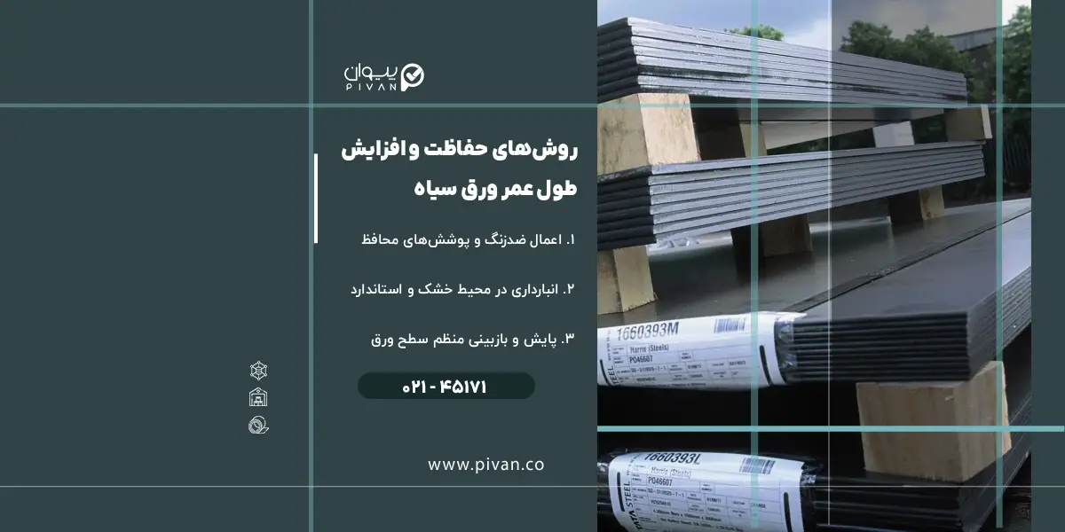 روشهای پوشش دهی و حفاظت از ورق سیاه