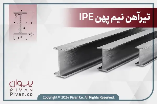 تیرآهن IPE