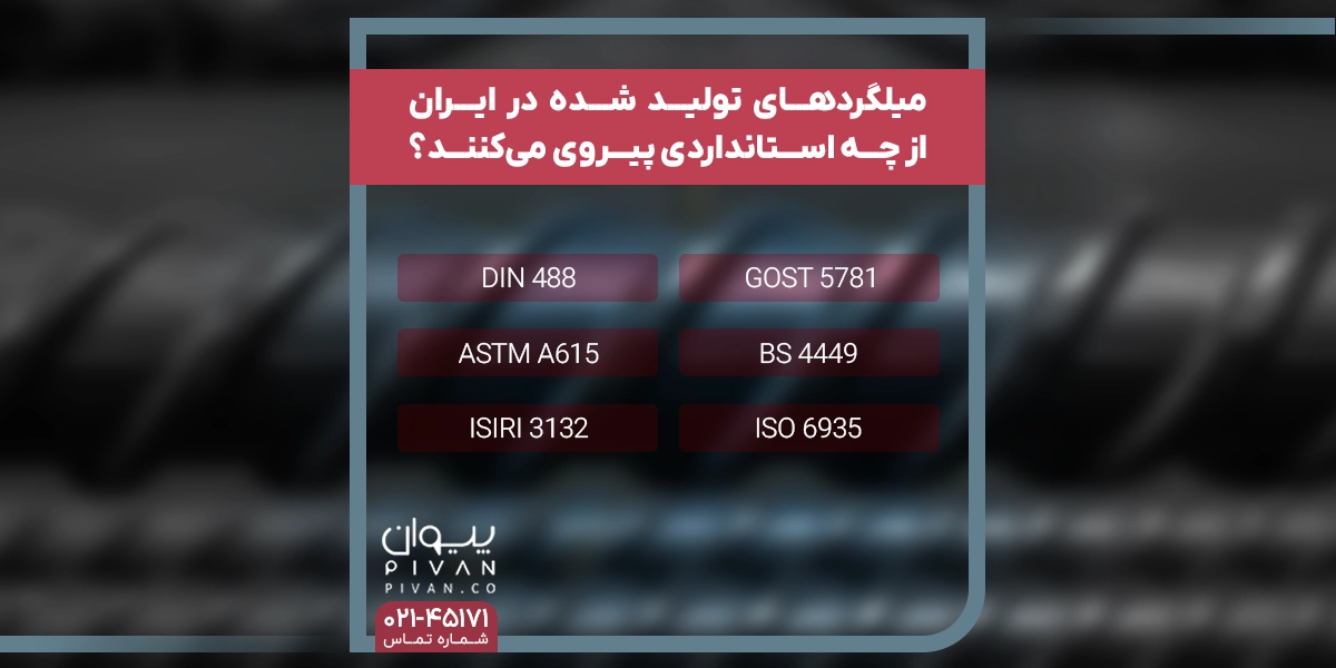 میلگردهای تولید شده در ایران از چه استانداردی پیروی میکنند؟