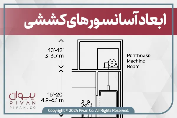 ابعاد آسانسورهای کششی