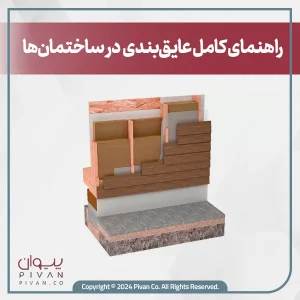 راهنمای کامل عایق بندی در ساختمان ها