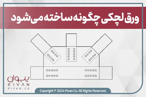 ورق لچکی چگونه ساخته می شود