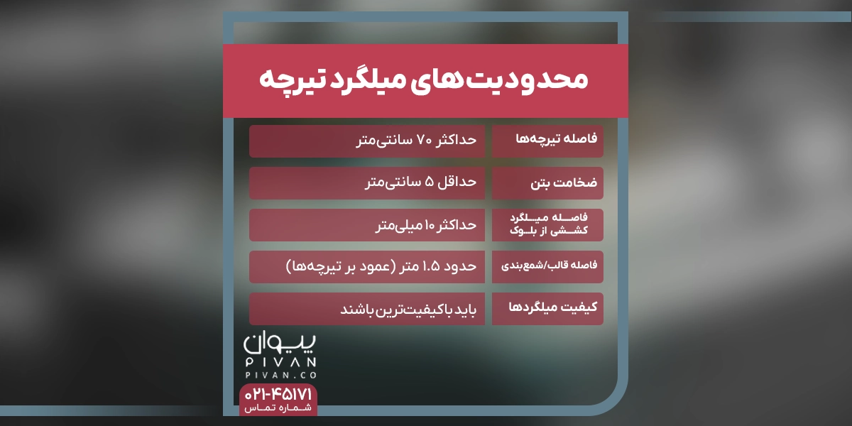 محدودیتهای میلگرد تیرچه