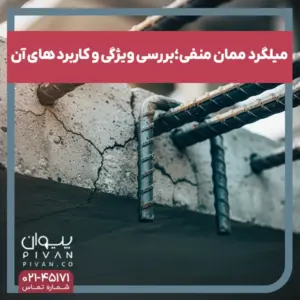 میلگرد ممان منفی چیست