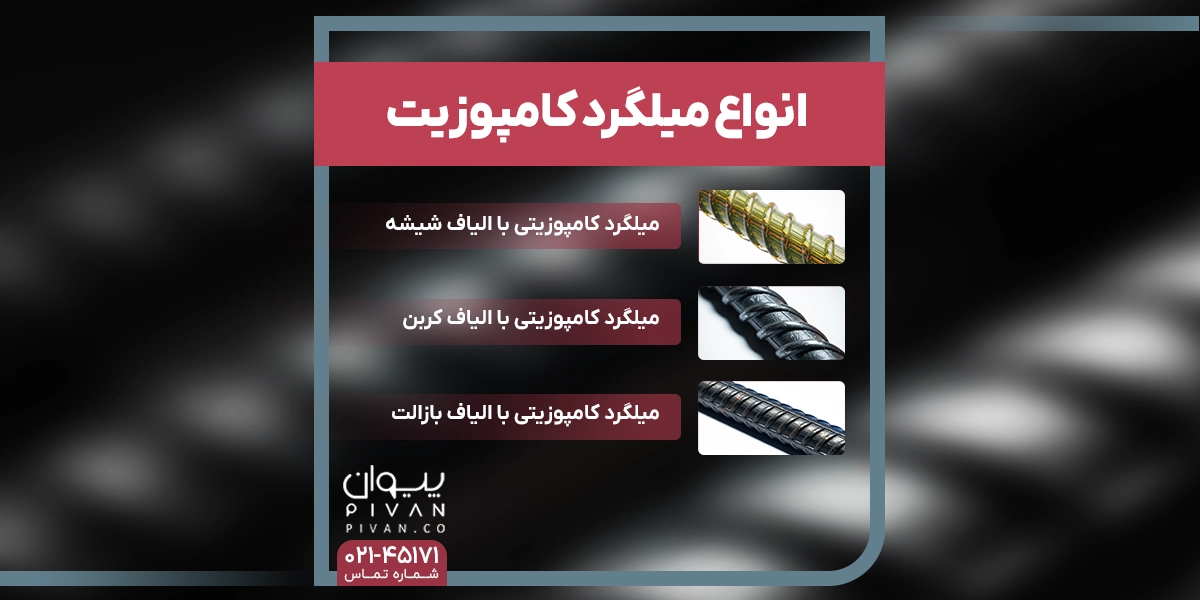 انواع میلگرد FRP (کامپوزیت)