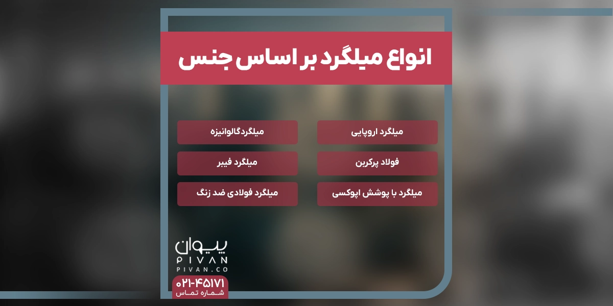 انواع میلگرد بر اساس جنس