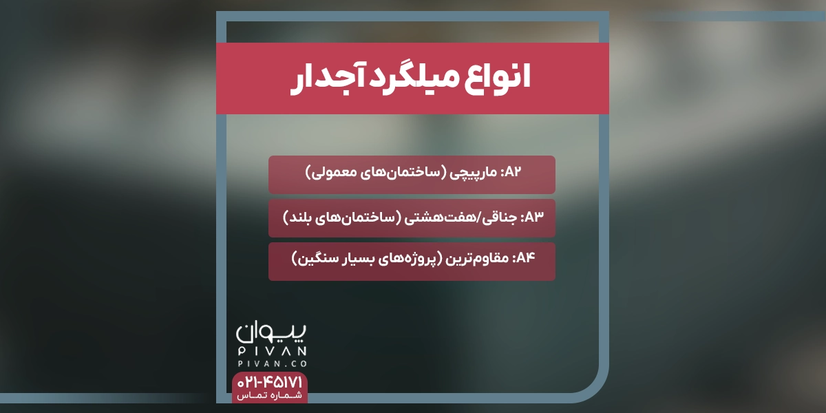 انواع میلگرد آجدار