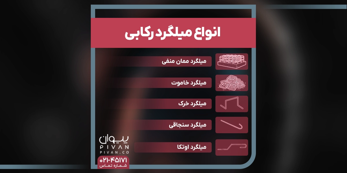 انواع میلگرد رکابی