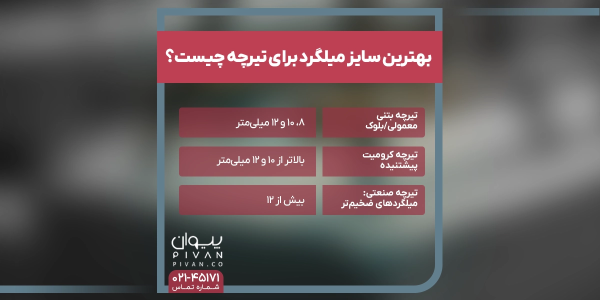 بهترین سایز برای میلگرد تیرچه