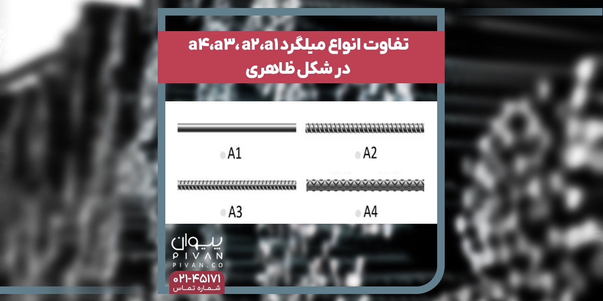 تفاوت انواع میلگرد a1،a2 ،a3،a4 در شکل ظاهری