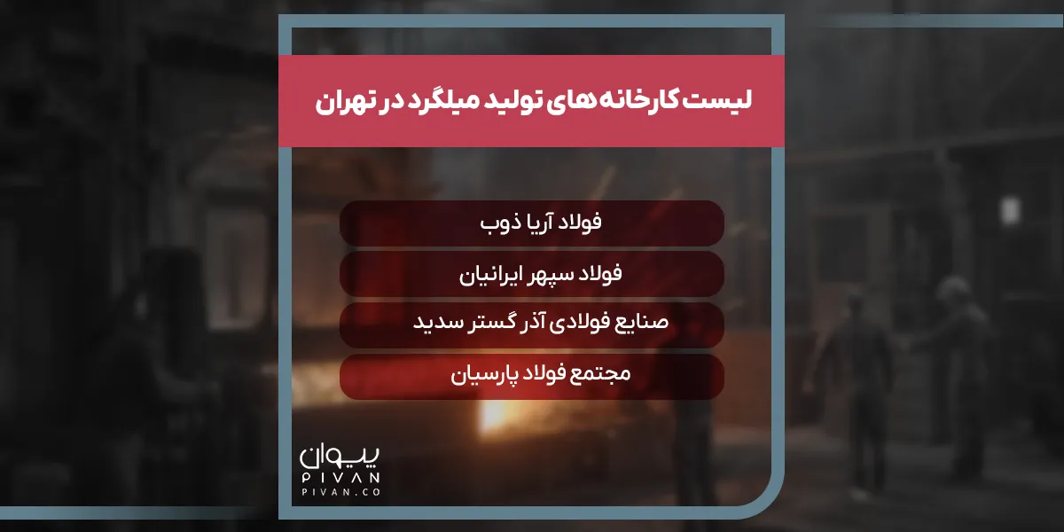 لیست کارخانه های تولید میلگرد