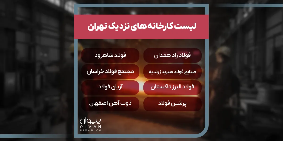 لیست کارخانه های نزدیک تهران