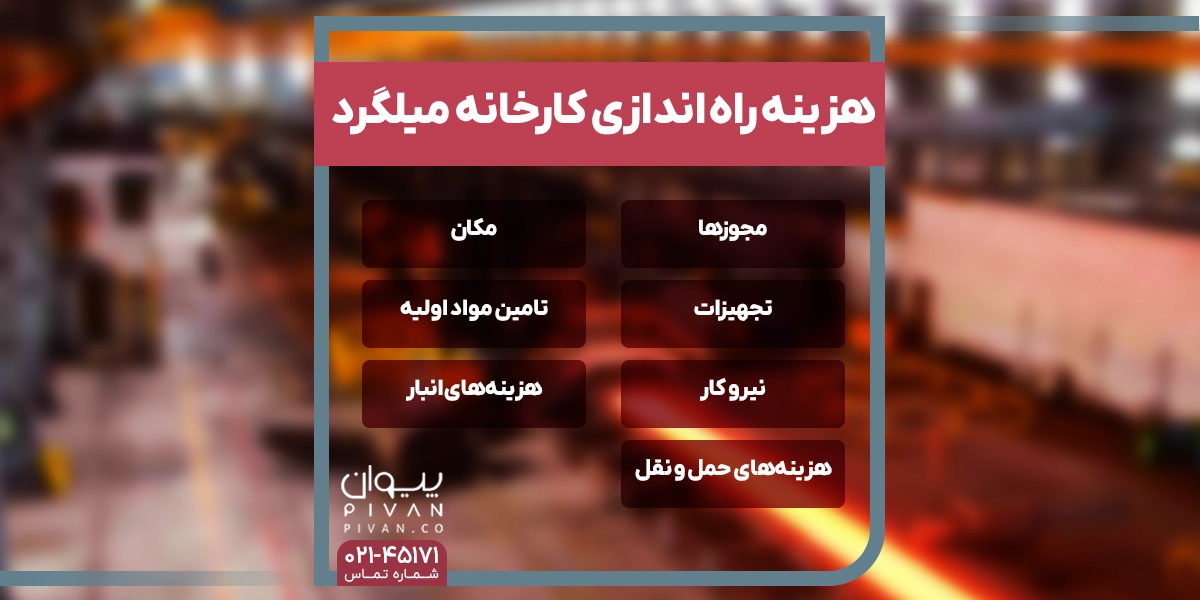 هزینه راه اندازی کارخانه میلگرد