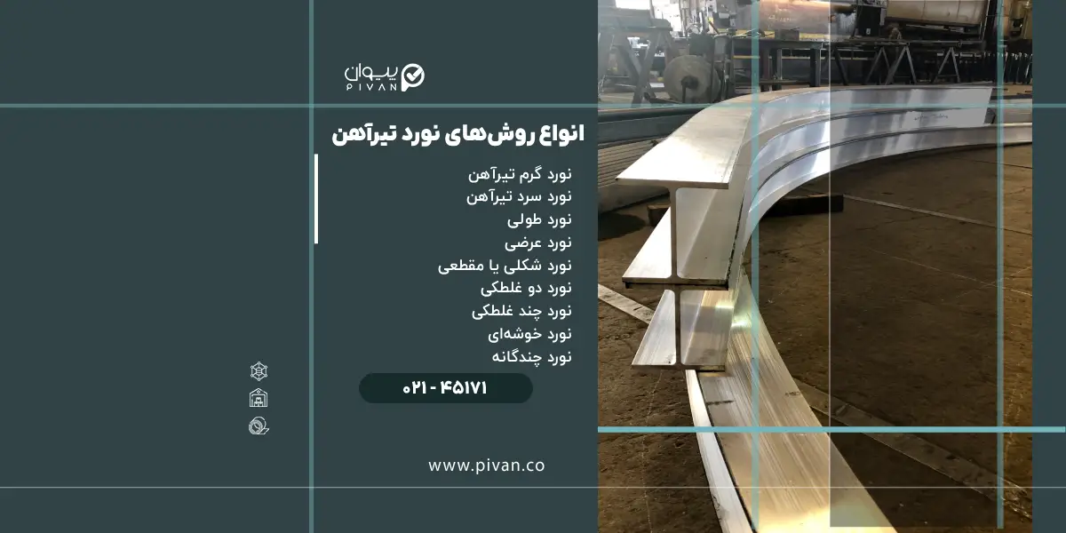 انواع روشهای نورد تیرآهن