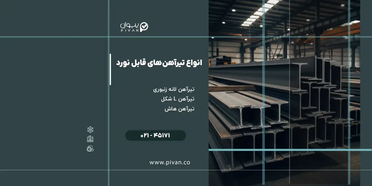انواع تیرآهنهای قابل نورد