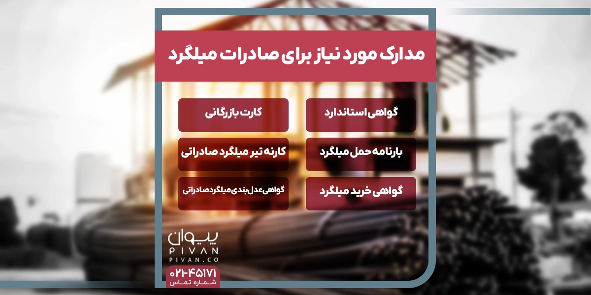 مدارک مورد نیاز برای صادرات میلگرد