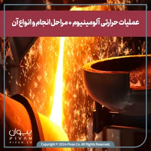 پیوان | Pivan - راهنمای جامع عملیات حرارتی آلومینیوم (انواع روش‌ها و کاربردها)