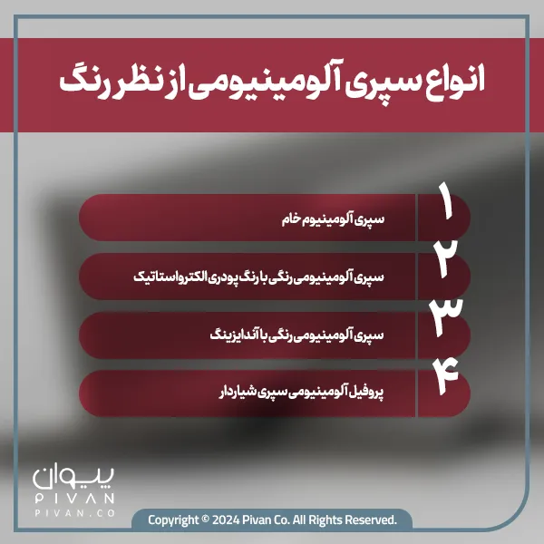 انواع سپری آلومینیوم از نظر رنگ