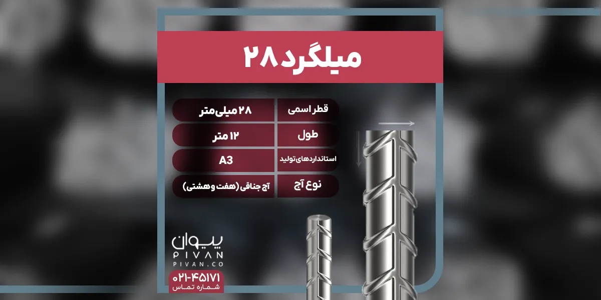 میلگرد 28