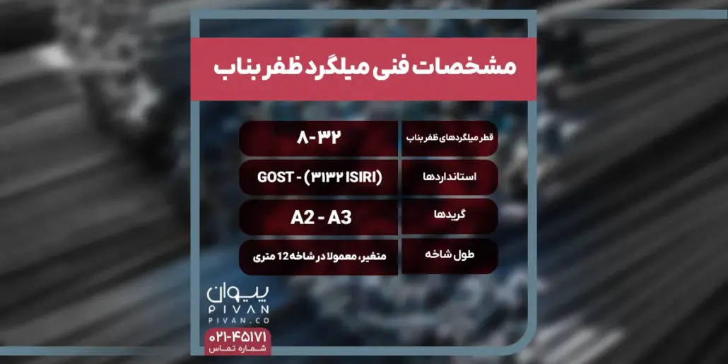 مشخصات فنی میلگرد ظفر بناب