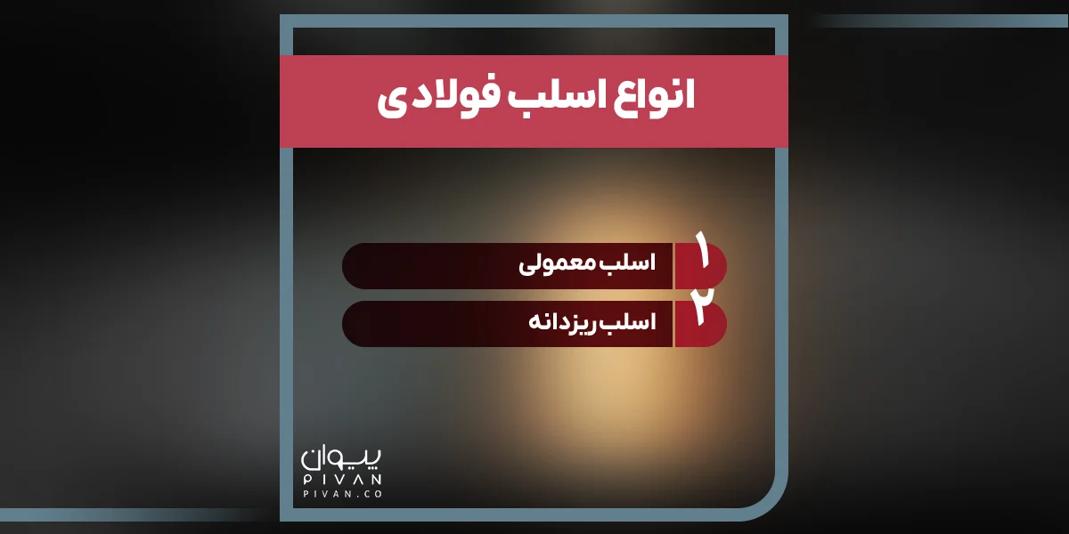 انواع اسلب فولادی