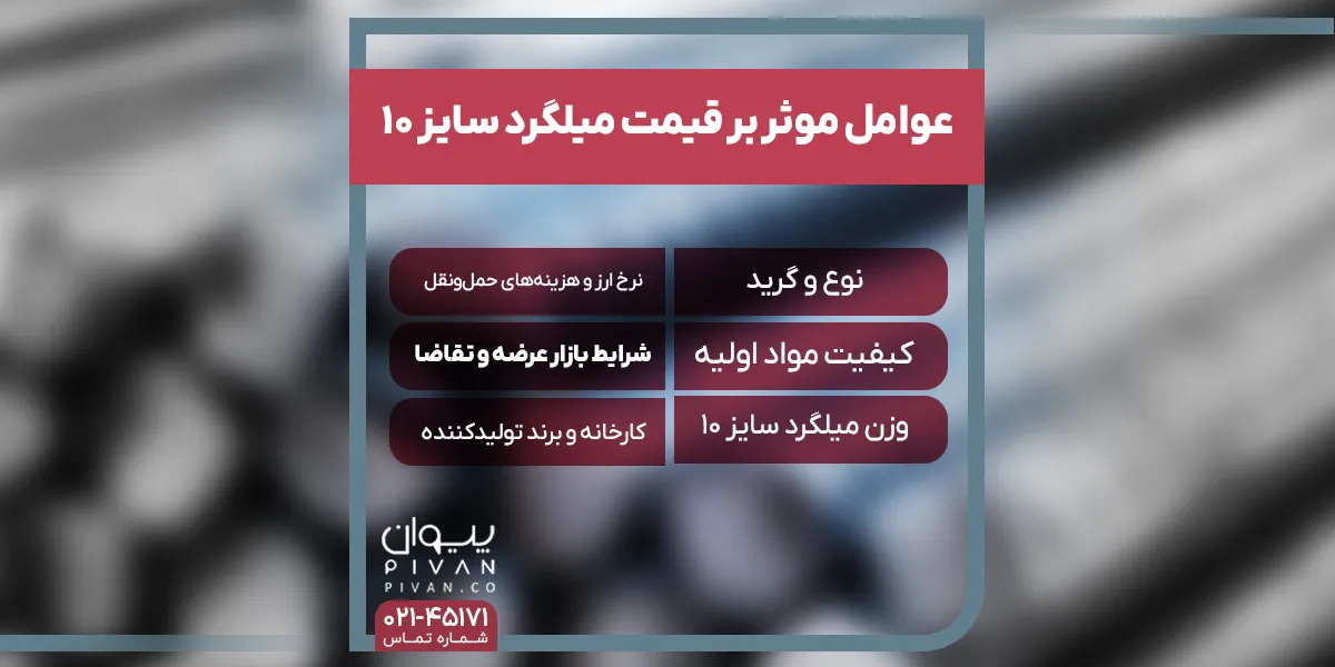 عوامل موثر بر قیمت میلگرد سایز 10
