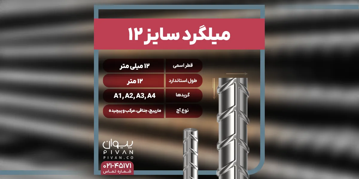 مشخصات میلگرد سایز 12