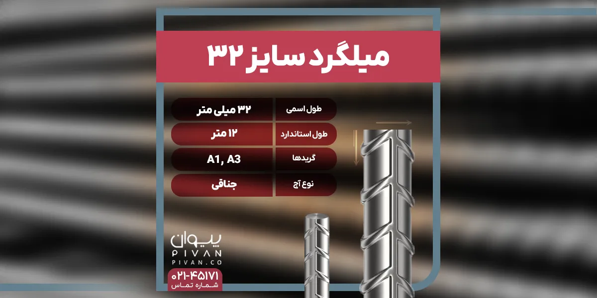 میلگرد سایز 32
