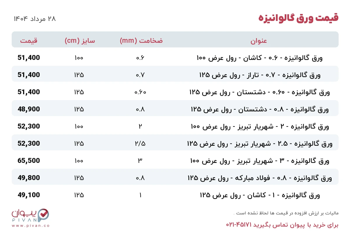 قیمت ورق گالوانیزه امروز سه شنبه ۲۸ مرداد ۱۴۰۴ در بازار آهن - خرید ورق گالوانیزه