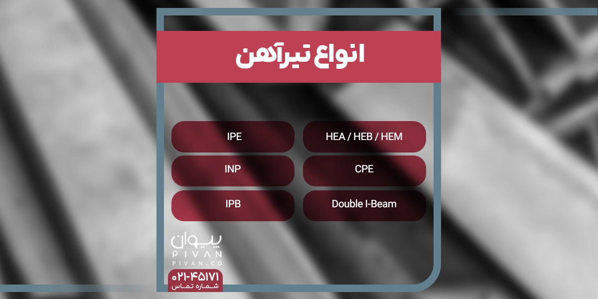 انواع تیرآهن 
