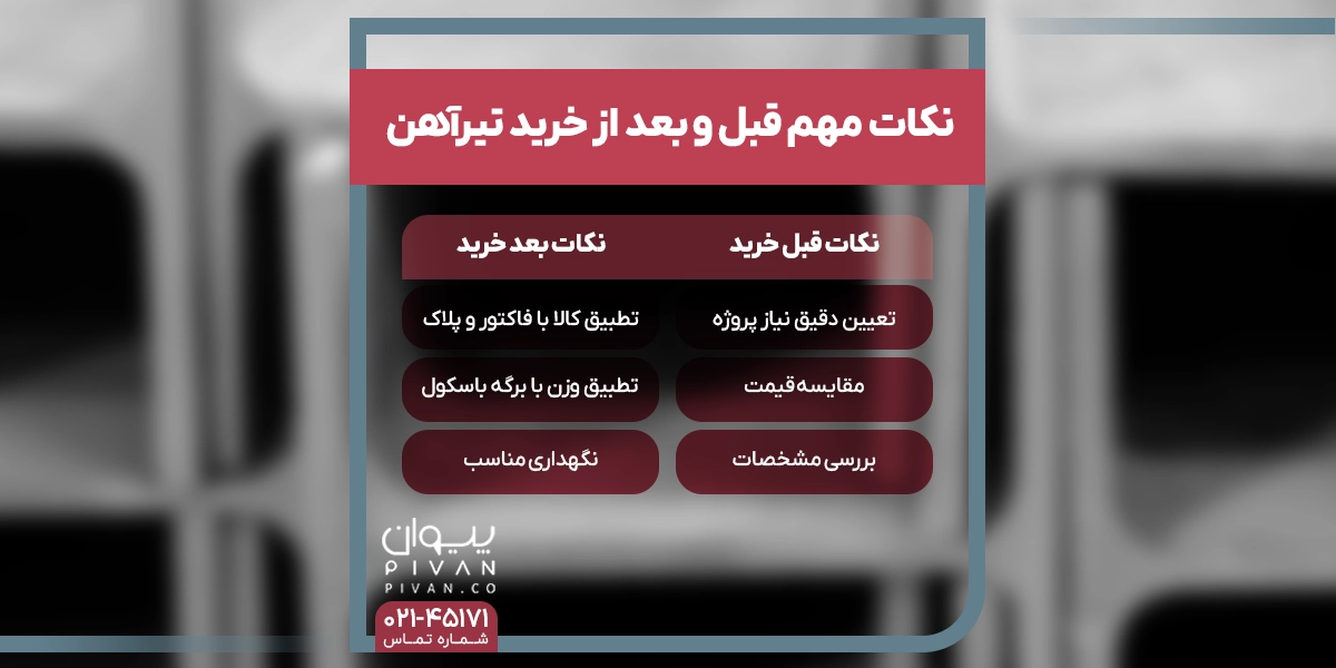 نکات مهم قبل و بعد از خرید تیرآهن