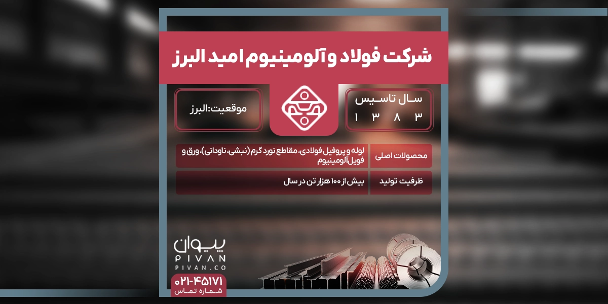 شرکت فولاد و آلومینیوم امید البرز