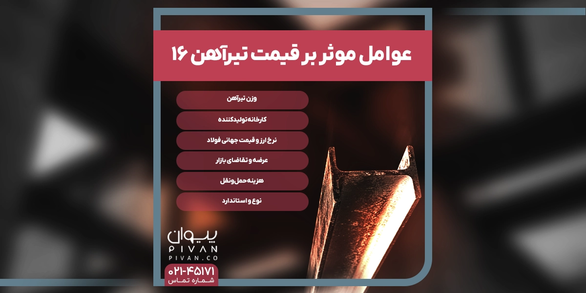 عوامل موثر بر قیمت تیرآهن 16