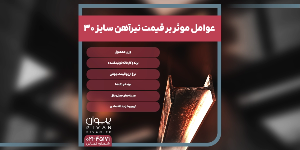عوامل موثر بر قیمت تیرآهن سایز 30
