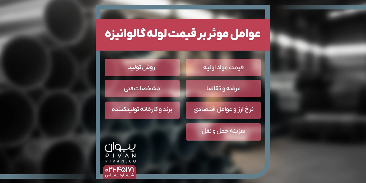 عوامل موثر بر قیمت لوله گالوانیزه
