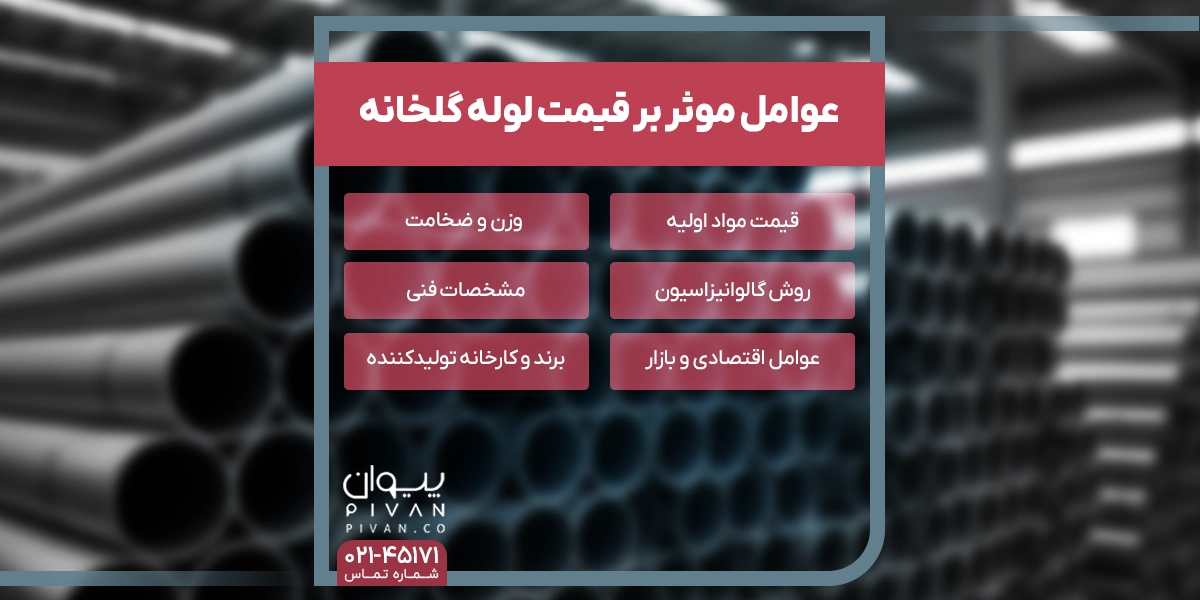 عوامل موثر بر قیمت لوله گلخانه