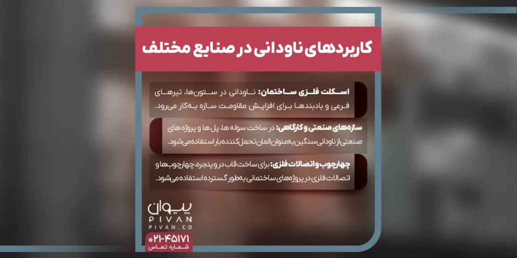 کاربردهای ناودانی در صنایع مختلف
