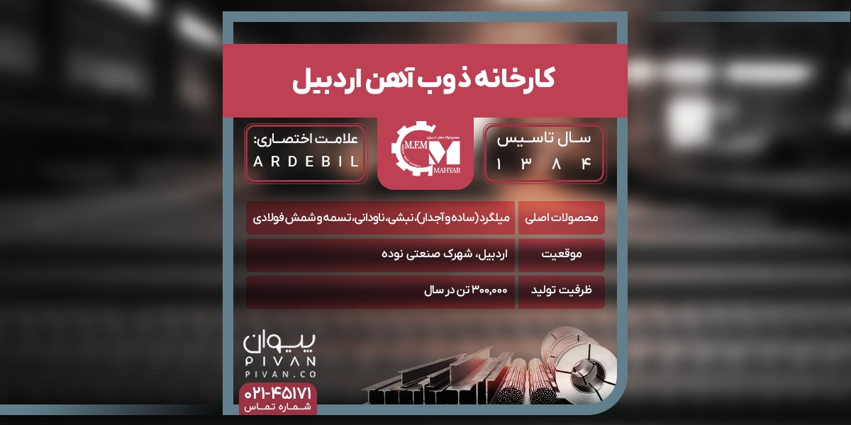 کارخانه ذوب آهن اردبیل